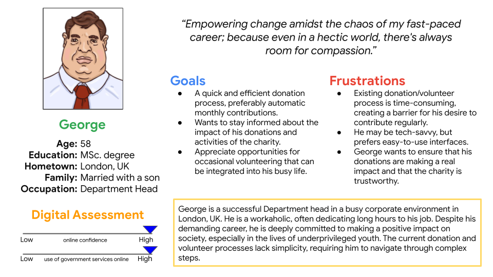 photo of the user research primary persona
